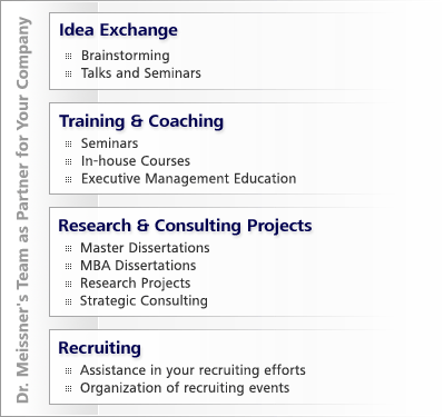 Dr. Meissner's Team as Partner for Your Company Dr. Meissner's Team as Partner for Your Company
